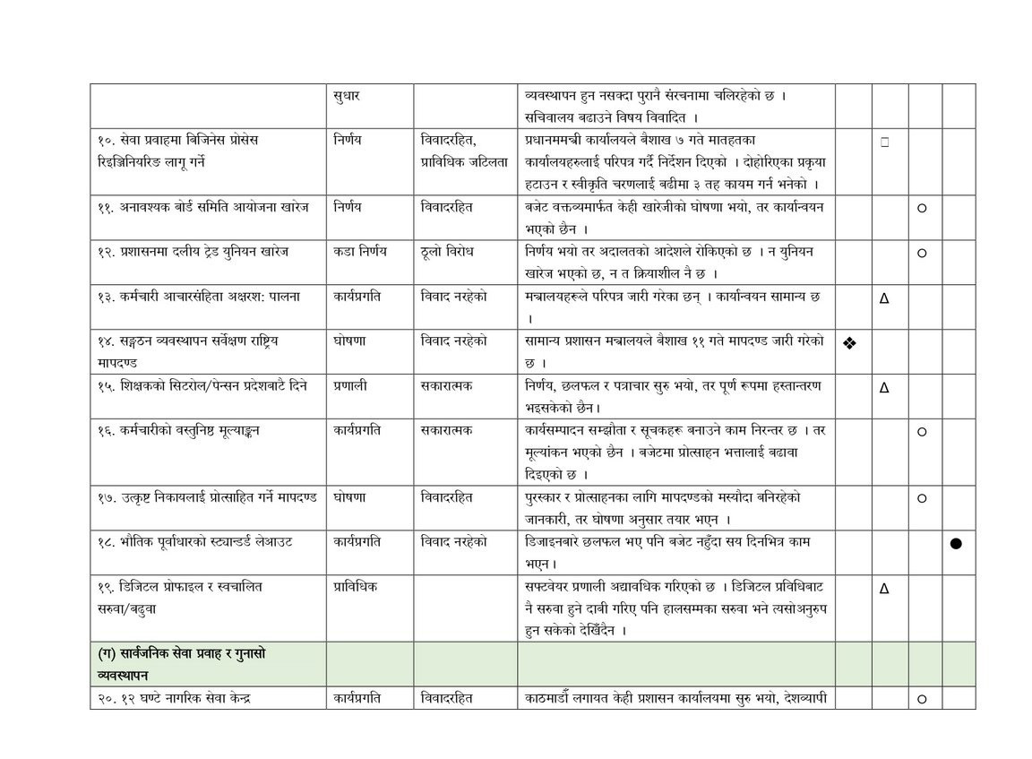 100-days_page-0002_tnFCTGnSuU.jpg