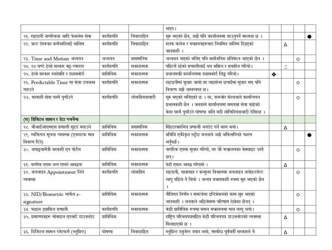 100-days_page-0003_OXf7eDpHjc.jpg