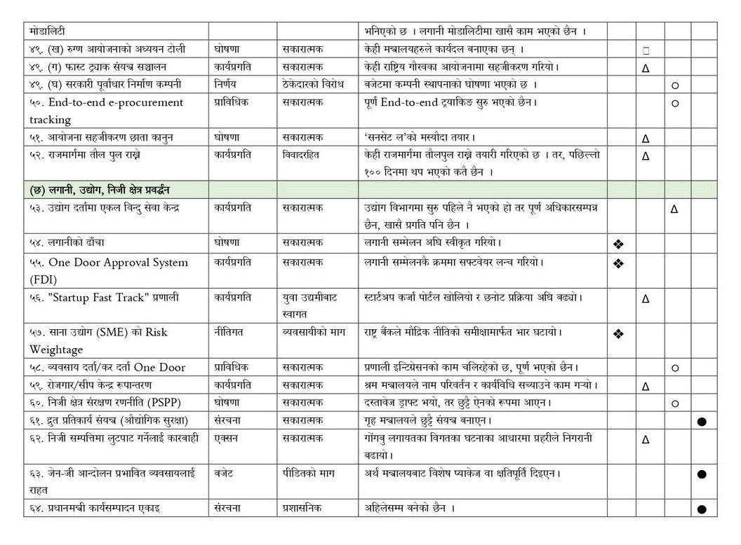 100-days_page-0005_o2at8kqV06.jpg
