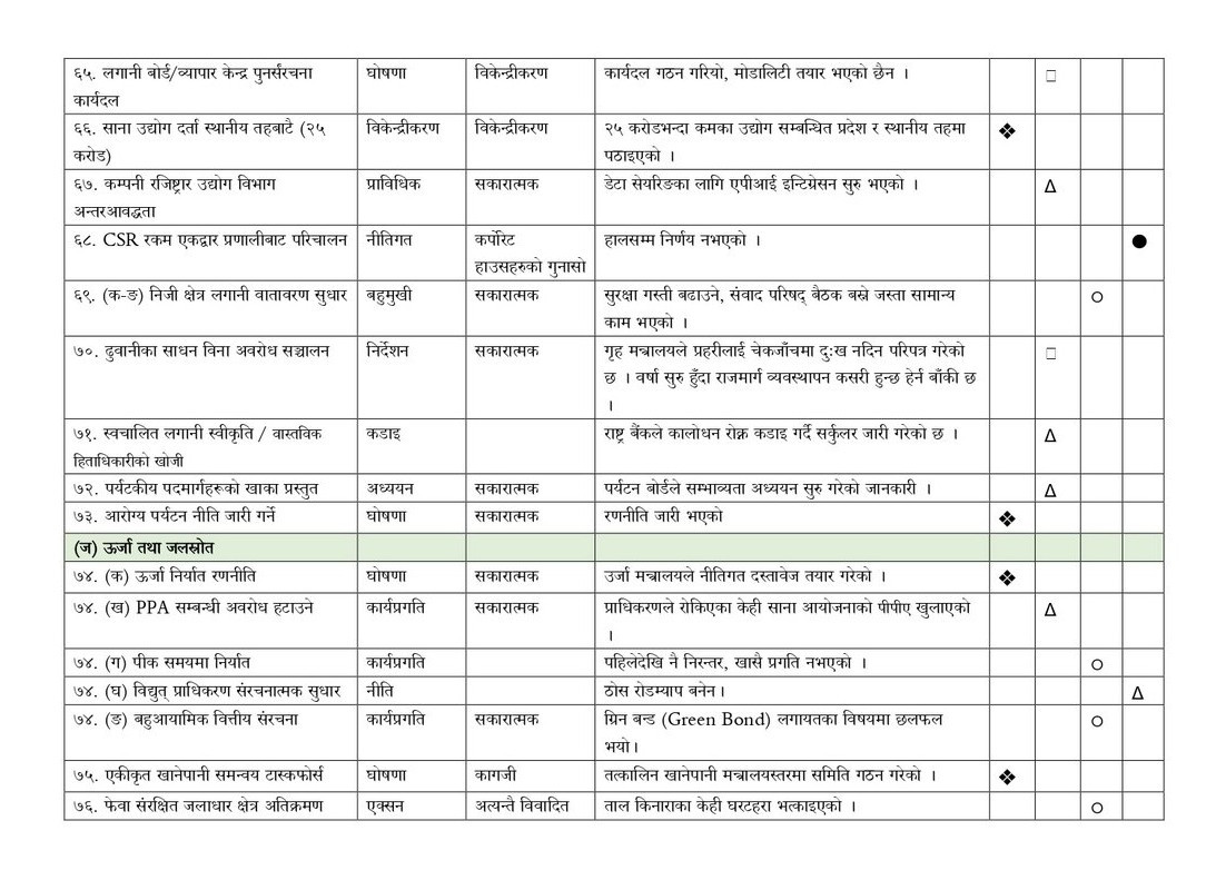 100-days_page-0006_bcs95oyJzk.jpg