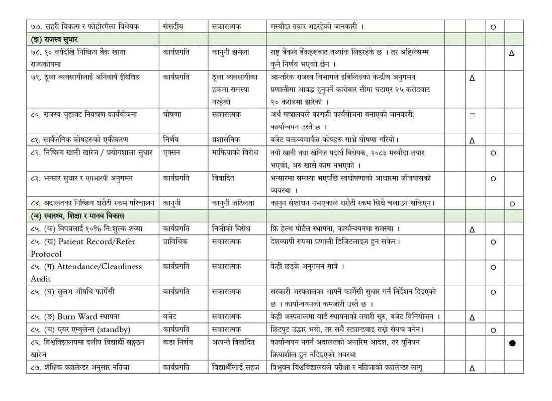 100-days_page-0007_0Ktklo2sOG.jpg